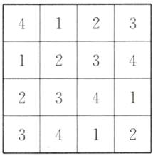 3412