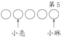 小琳小亮