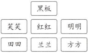 方方兰兰田田