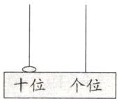 十位个位