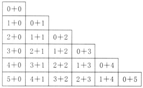 504132231405