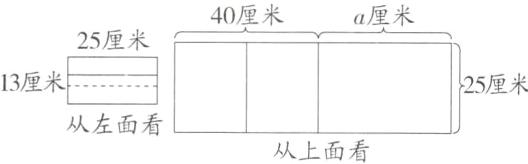 从左面看从上面看