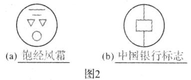 饱经凤霜b中国银行标志a图2