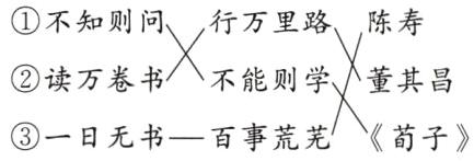 一日无书百事荒芜荀子