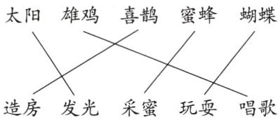 造房发光采蜜玩耍唱歌