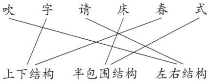上下结构半包围结构左右结构