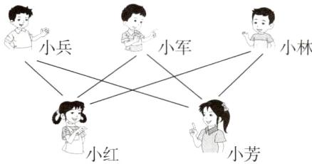 小红小芳