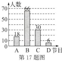 BCD节目第17题图