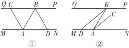 DNMDA
