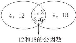 12和18的公因数