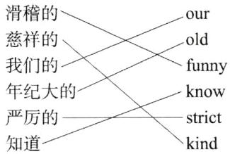 Dstrict严厉的知道kind