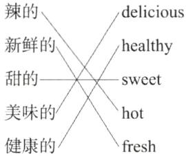 美味的hot健康的fresh