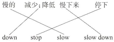 downslowslowdownstop