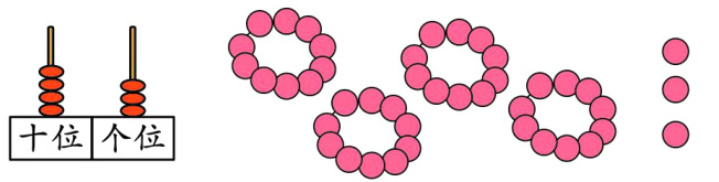 十位个位