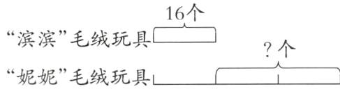个妮妮毛绒玩具