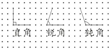 直角锐角钝角