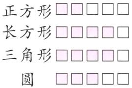 三角形口口口圆