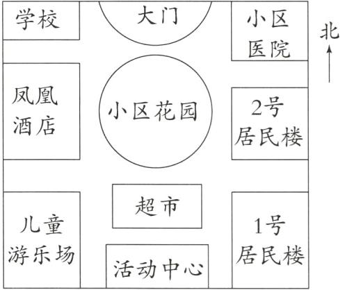 游乐场居民楼活动中心