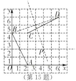 2134156xfrac8第15题