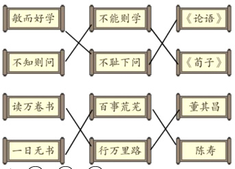 一日无书行万里路陈寿