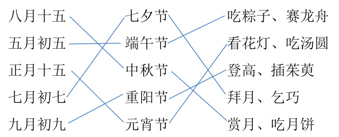 九月初九元宵节赏月吃月饼