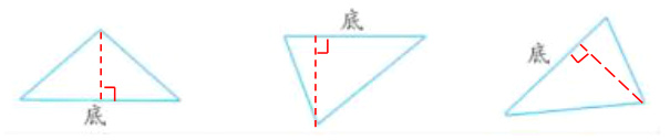 底