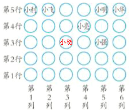 123456列列列列列列