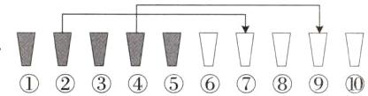 七0