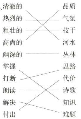 知识解决付出难题