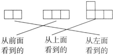 从上面从前面从左面看到的看到的看到的