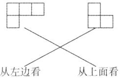 从左边看从上面看