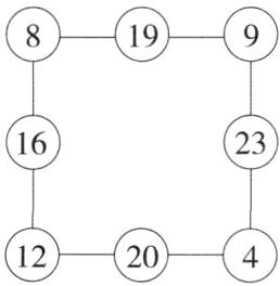 1220