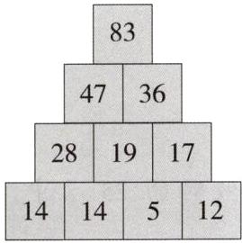 512