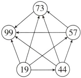G944
