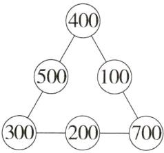30020000