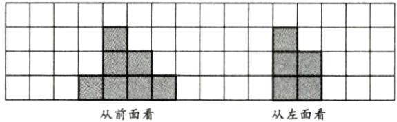 从左面看从前面看