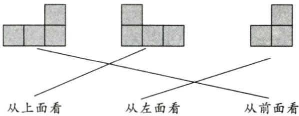 从上面看从左面看从前面看