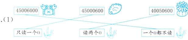 一个W都不读只读一个读两个0