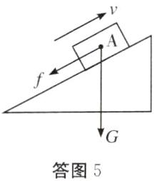 答图5