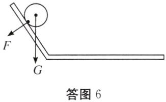 答图6
