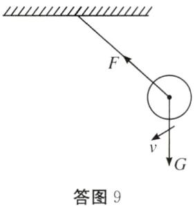 答图9