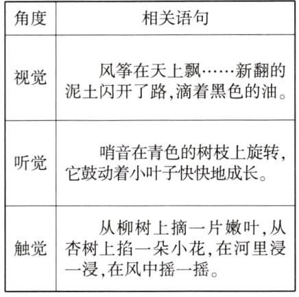 一浸在风中摇一摇