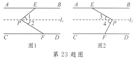 图2图1第23题图