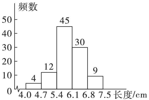 404754616875长度cm