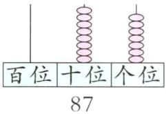 百位十位个位87