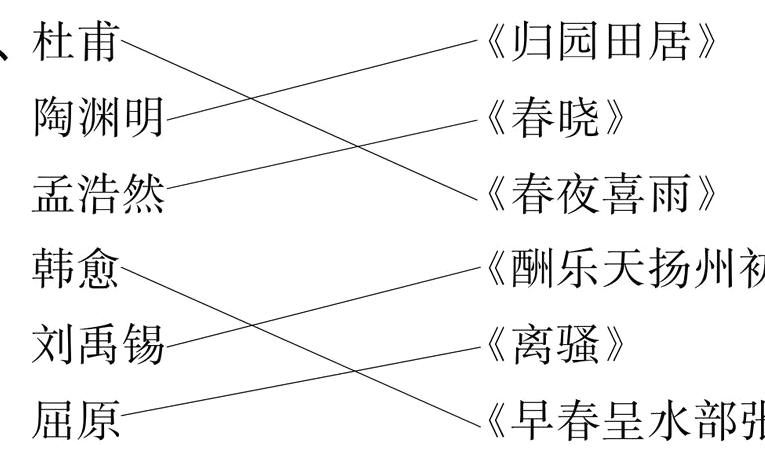 早春呈水部张十八员外屈原