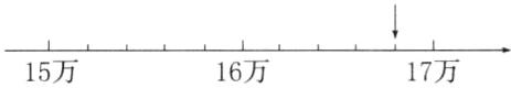 15万16万17万