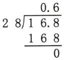 168