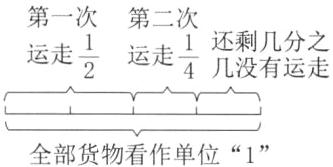 全部货物看作单位1
