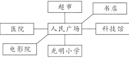 电影院光明小学